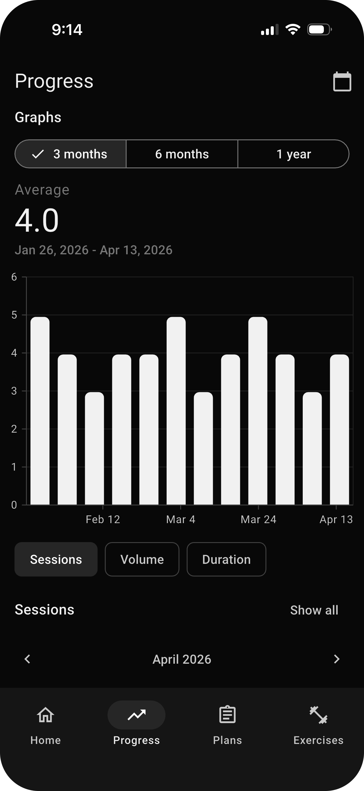 FIREFUL training progress chart